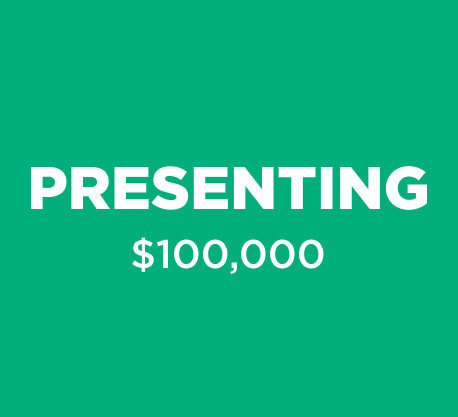 Presenting Level
